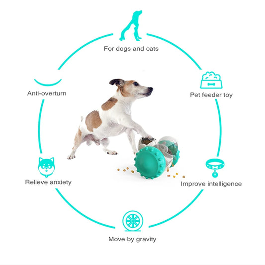 Robot Pet Feader